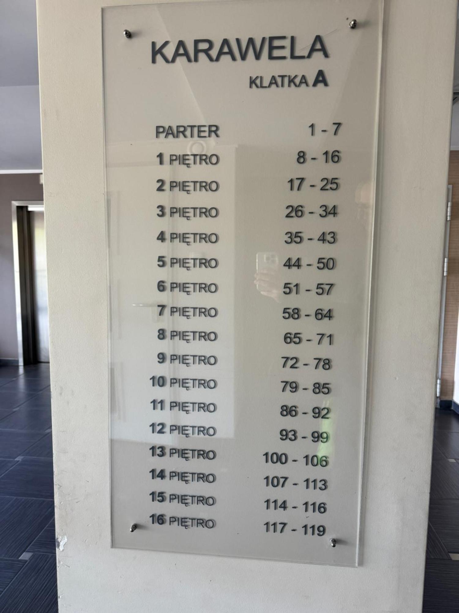 Marina Primore Apt Nad Morzem Gdansk Luaran gambar